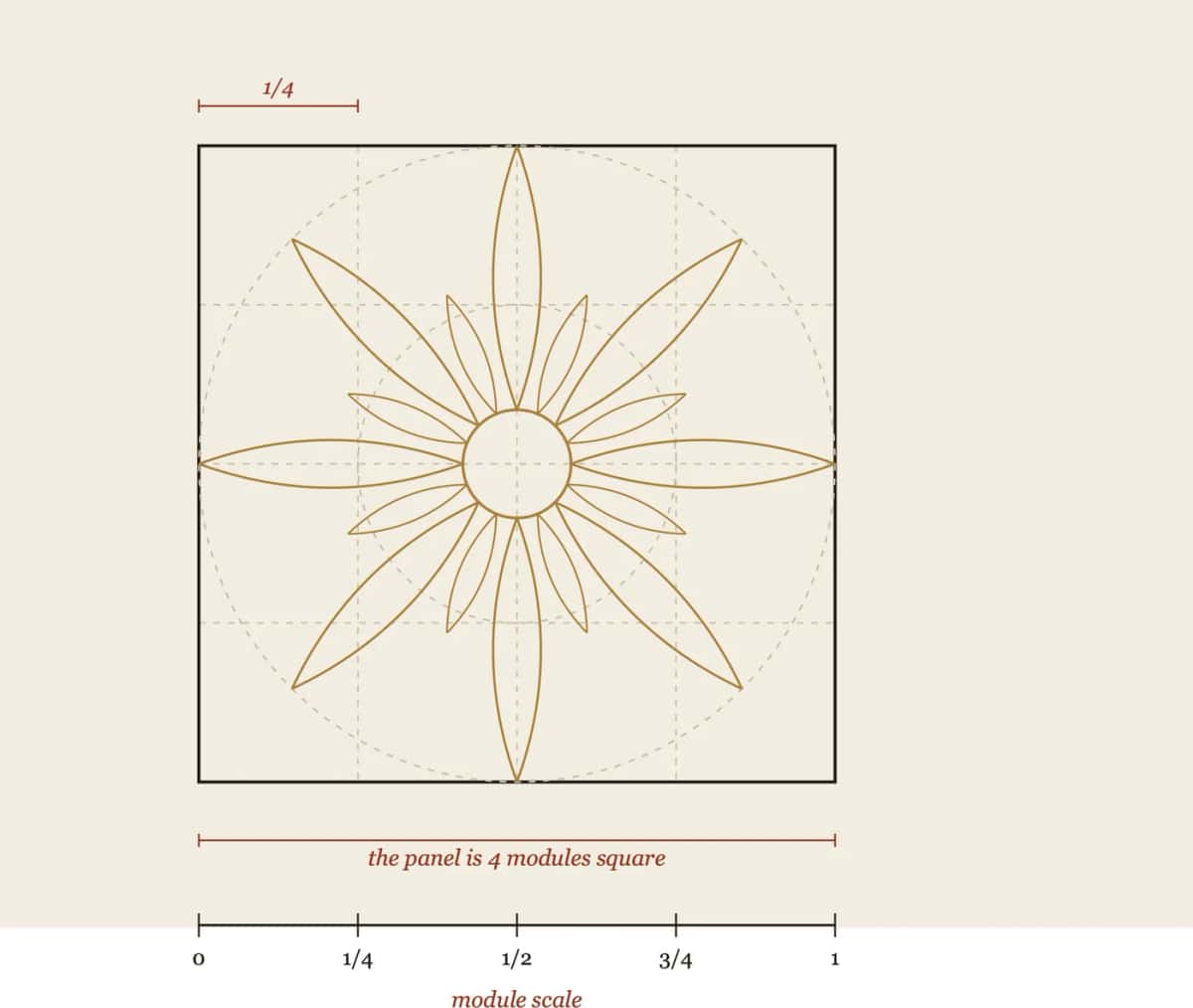 carving-layout-rosette-module-grid