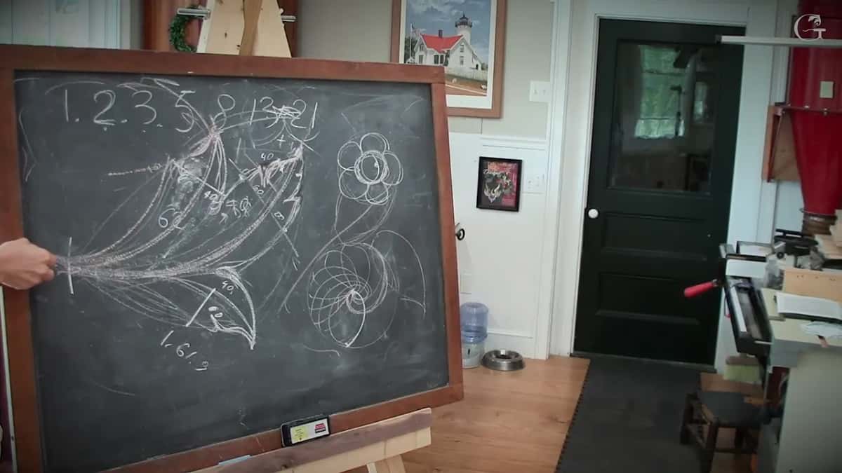 Proportion on the chalkboard Chalk leaf on the board with numbers written beside it