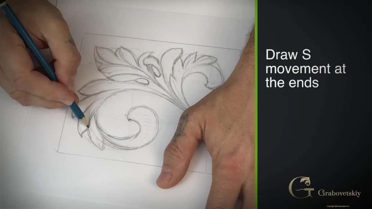 Caption on the right reading draw S movement at the ends
