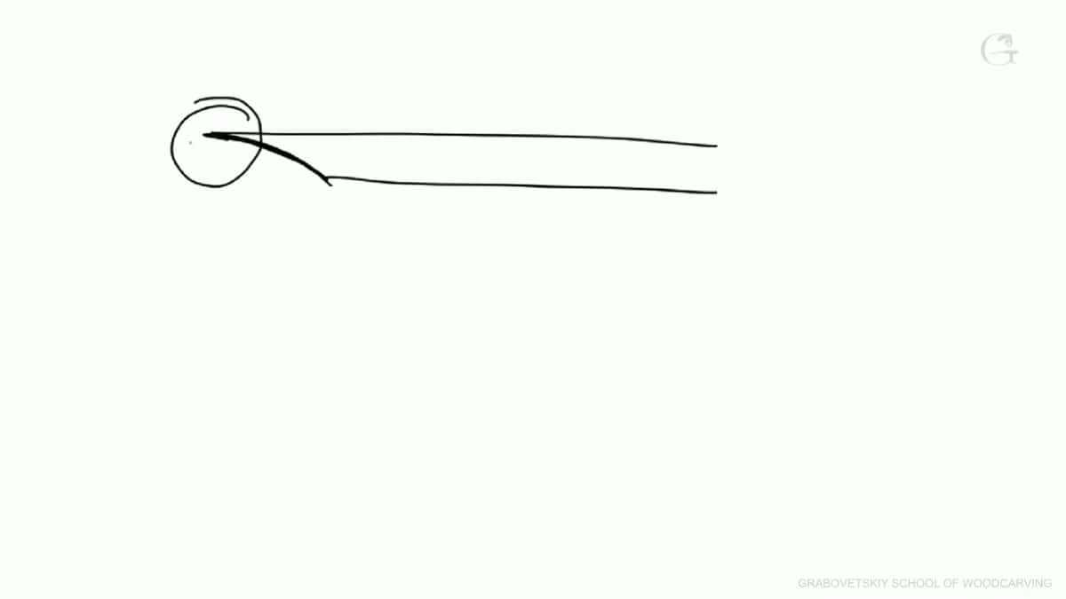 The same sketch again, now with the bevel scooped hollow where the wheel has cut it.