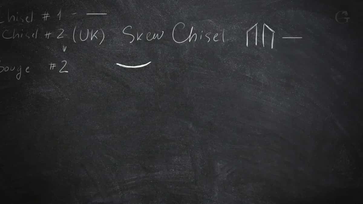 Blackboard where I write number one as a chisel, the British number two skew, and the number two gouge beneath them