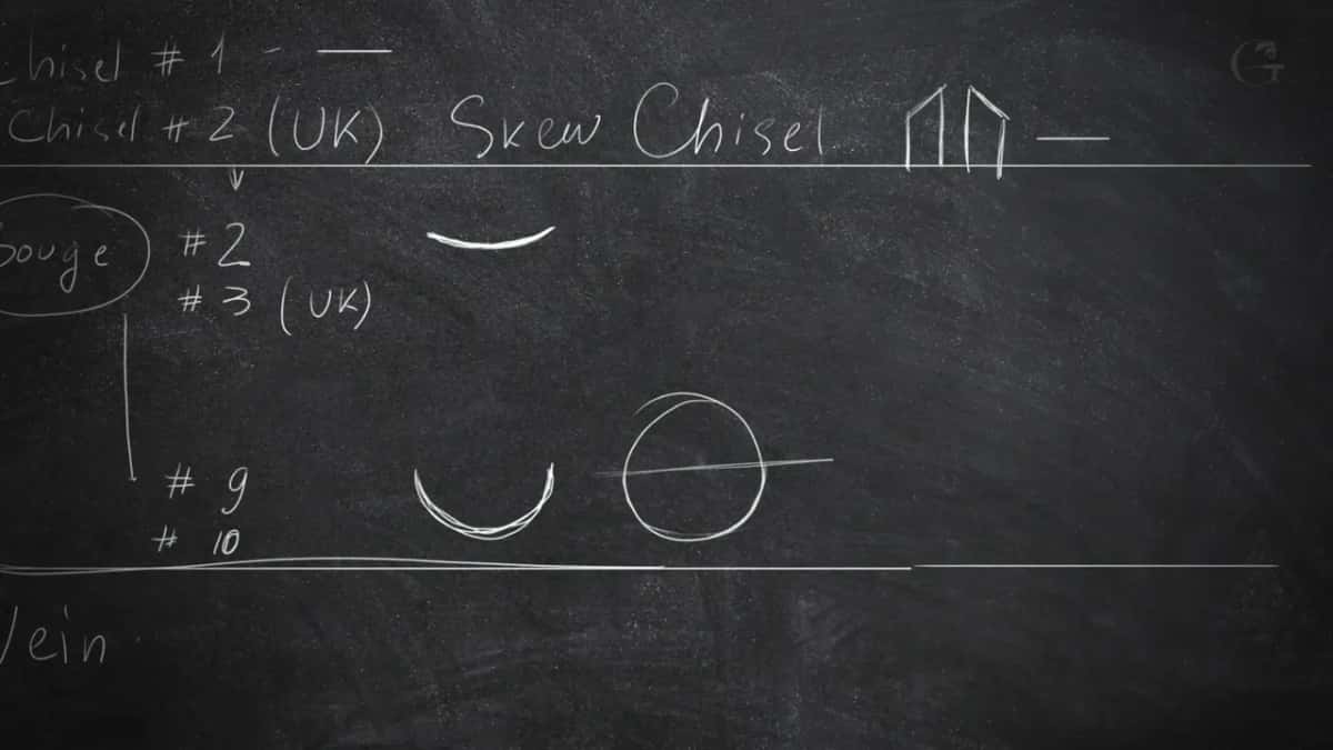 Chalk carries the gouges up through nine and ten, then the veiner at eleven with its U drawn beside it