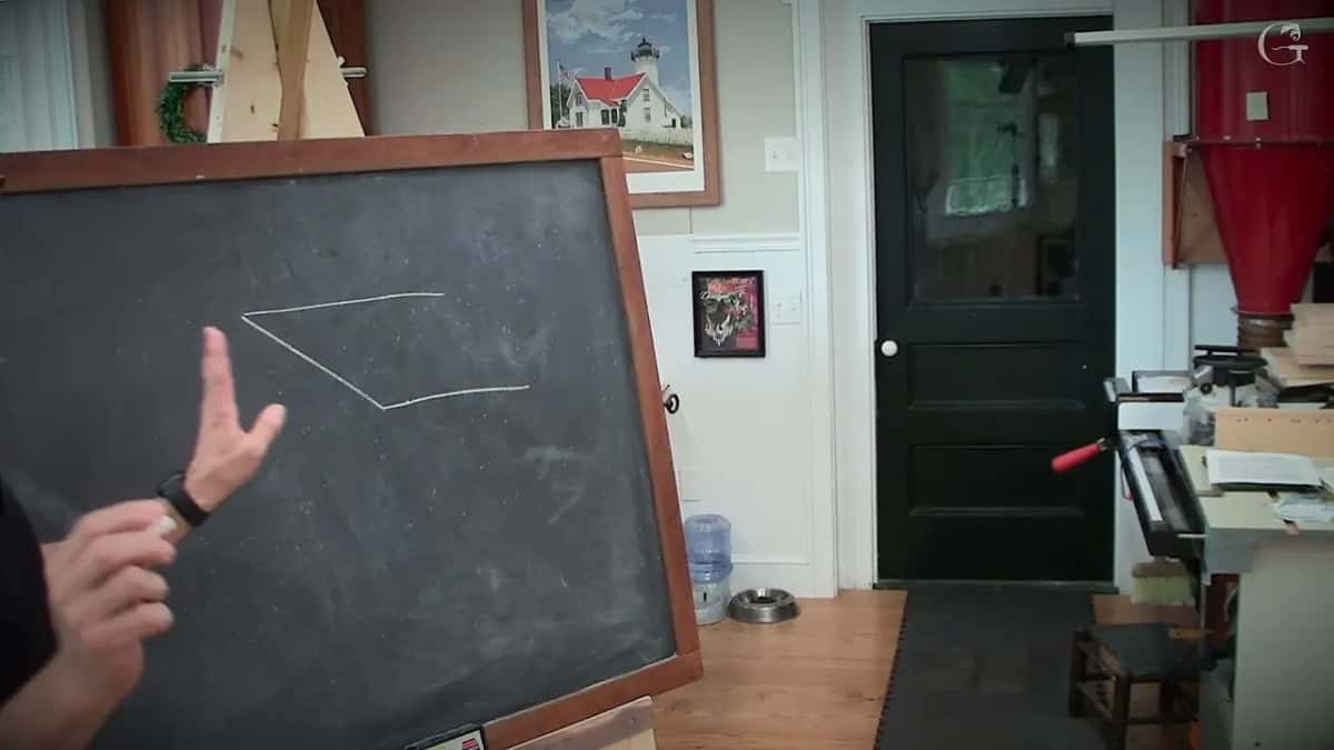 Chalk drawing of a long thin wedge on the classroom blackboard, his hand still resting at the far left edge
