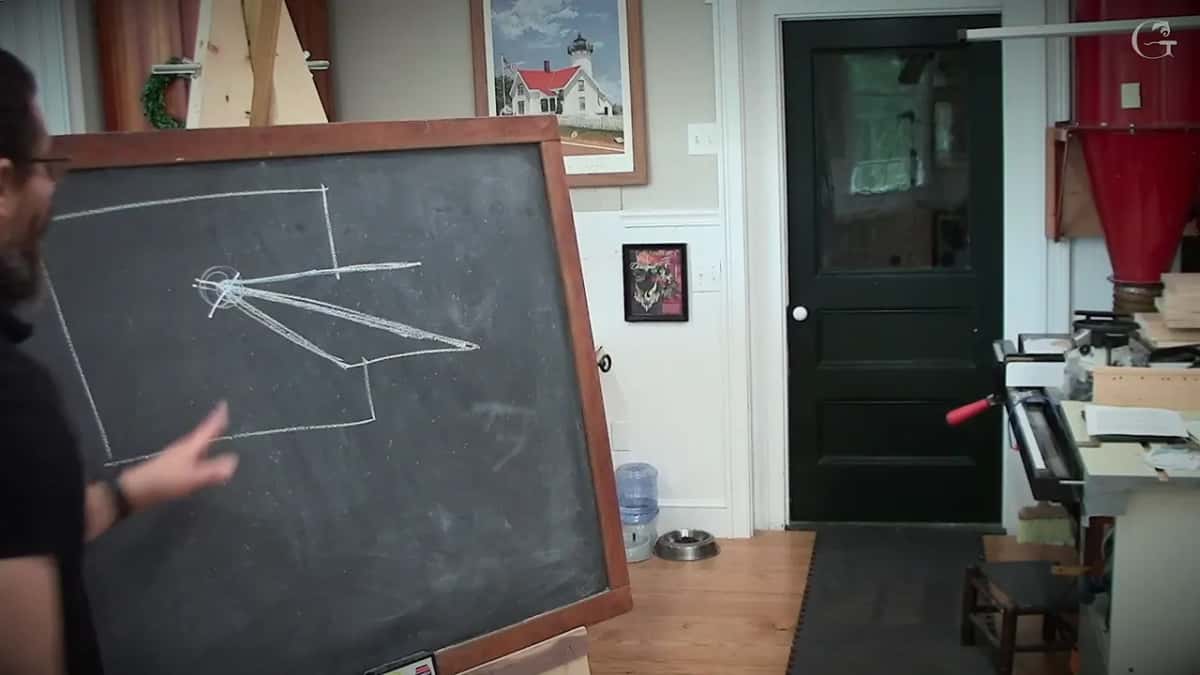 Blackboard sketch of a gouge from the side, the long main bevel and the small second one below