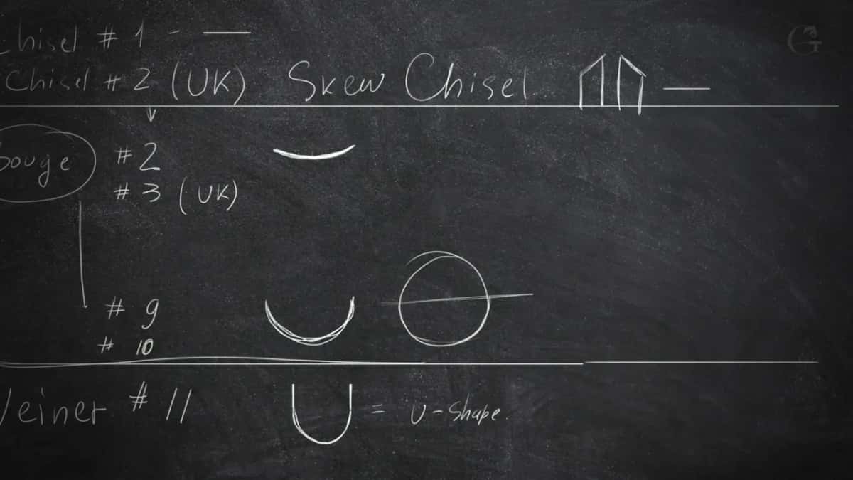 U shape for 11